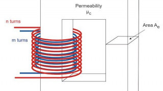 Designing Custom Transformers with One Design Equation