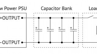 Aspects of AESA Power Supply Management