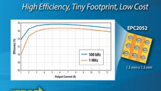EPC Introduces 100 V eGaN Power Transistor for 48 V DC-DC Motor Drives and Lidar Applications
