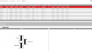Würth Electronics REDEXPERT Tool Launches Flyback Transformer Selector