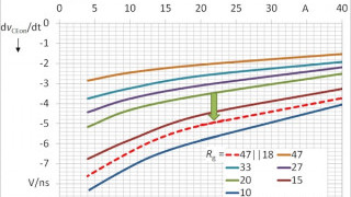 Simple Slew-Rate Control Technique Cuts Turn-on Energy