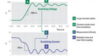 Taking Advantage of SiC’s High Switching Speeds