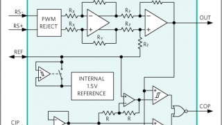 Maxims Bidirectional Current Sense Amplifier with PWM Rejection Offers Industrys Highest Accuracy and Fastest Settling Time for Greater Motor Efficiency
