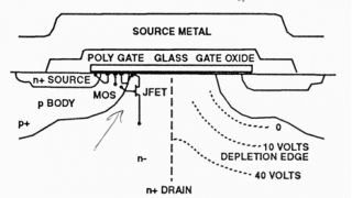 Thermal Resistance and Capacitance are Critical Parameters of Power Devices