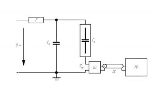 High Voltage Power Semiconductor Modules with Enhanced Insulation Properties