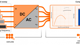 A Step Forward for Benchmark and Design Tools for Power Electronics
