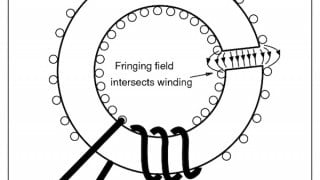 Evaluating Fringing Effects in Multi-Gapped Toroids
