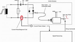 Pulsed Field Magnetometry for Characterization of Magnetic Component