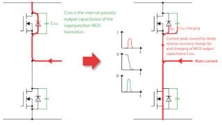 Advanced Synchronous Reverse Blocking New Circuit Topologies for Highly Efficient Power Converters