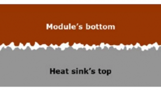 Advantages of Pre-Applied Thermal Interface Material for Power Modules