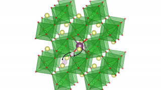 Condensed Matter Physics and Materials Science Merge in Solid-State Li-ion Batteries