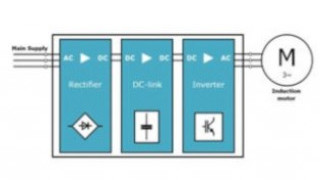 Motor Drive Applications