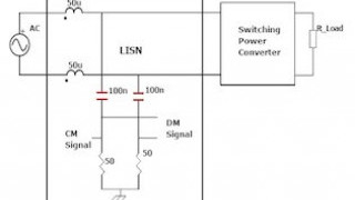Simulating the Conducted EMI of Switching Power Converters