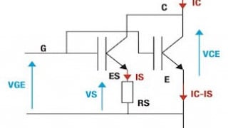Monolithic Current and Temperature Sensing in Automotive Qualified Bare Die IGBTs