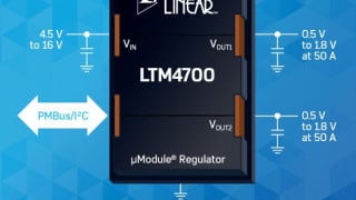 Analog Devices Introduces Dual 50A or Single 100A StepDown Module