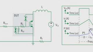 The Effects of PCB Design on Ignition IGBTs Thermal Performance