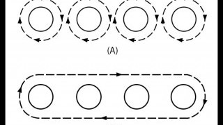 The Focus is on Passive Components for Further Gains in SMPS Efficiency