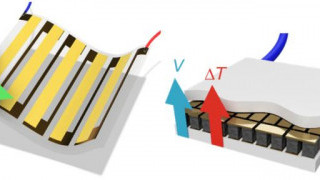 Using the Anomalous Nernst Effect for Thermal Energy Harvesting