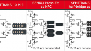 The Benefits of 3Level Topologies in Combination with 7th  Generation IGBT Technology