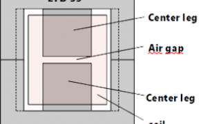 Dissecting the Proper Specification of Magnetic Components