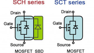 SiC Diodes SiC MOSFETs and Gate Driver IC