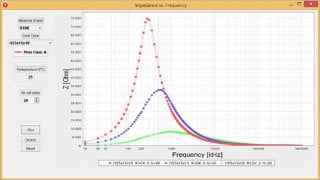 Magnetics Design Tool for Power Applications