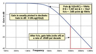 Biricha Lecture Notes on Analog and Digital Power Supply Design Part 1C