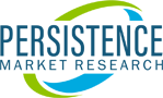 Nano Crystalline Core Material to Emerge Lucrative in Soft Magnetic Materials Market Says PMR Study
