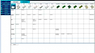 The Integrated Simulation Environment for Power Modules
