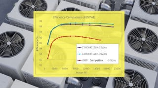 Beat the Heat With SiC for Air Conditioners and Heat Pumps