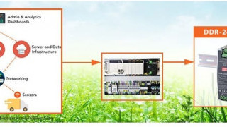 240W DIN Rail DC-DCs meet Railway and ITE Safety Standards