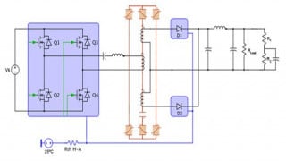 LLC Resonant Converter Simulation Using PLECS