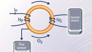 Pushing Hall Effect Technology to New Limits