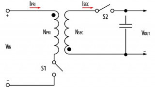 Optimized Core and Bobbin Allow for more than 25 Percent Increase in Power Handling