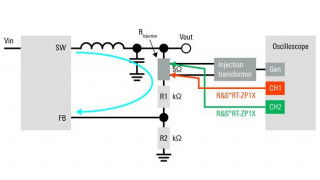 How to Analyze Control Loop Stability with Bode Plots Using Modern Oscilloscopes