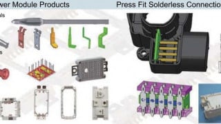 Increasing Power Density Consider Packaging and Silicon