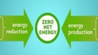 Moving from Net Metering to No Metering