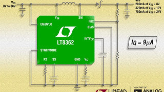 2A Boost/SEPIC/Inverter DC-DC Converter with IQ = 9µA