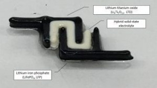 3D-Printed Electrolyte for Lithium-ion Batteries