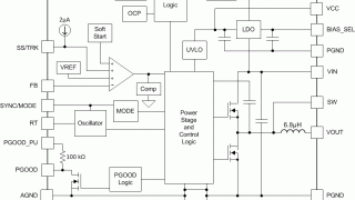 3.5-V to 36-V Input, 1-V to 20-V Output, 6-A Power Module