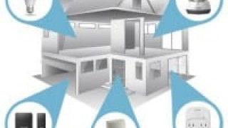 Wireless Home Monitoring Solutions