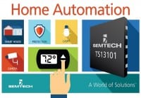 Galvanically-Isolated Power Switch for IoT Devices