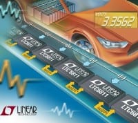 0.04% Accurate High-Voltage Automotive Battery Monitor