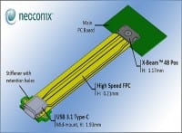USB 3.1 Type C Connectors for Mobile Platforms