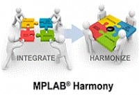 32-Bit MCU Embedded Firmware Development Ecosystem
