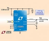 Digital Power Enables &plusmn;25% V Margining with 0.1% Resolution