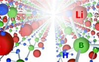 All-Solid-State Lithium Ion Battery Operates at 150 Degrees C