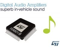 Digital Power Amplifiers for Car Audio