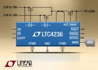 Ideal Diode-OR and Hot Swap Controller with Current Monitor