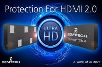 Low Capacitance TVS Platform for Next-Gen HDMI 2.0